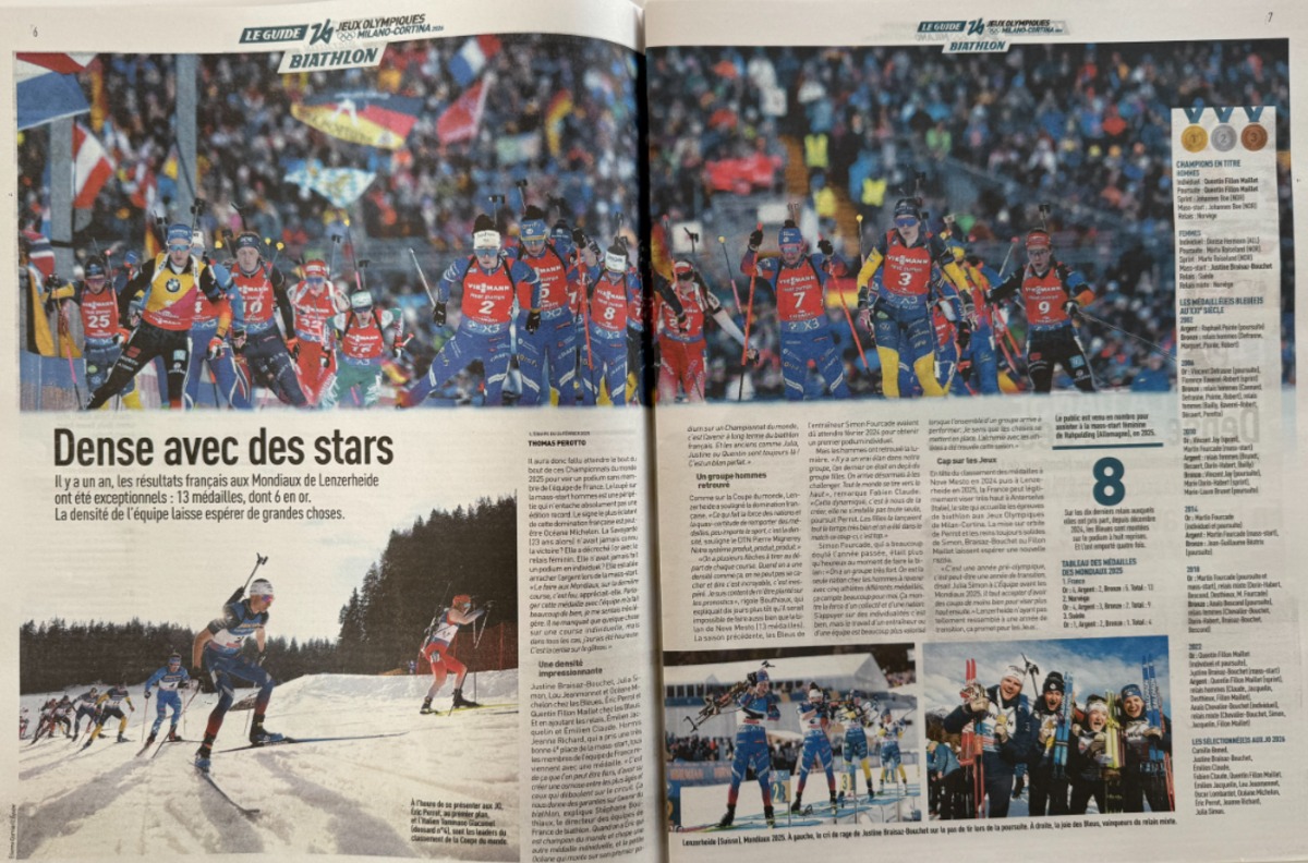 Journal l'équipe 02/02/2026 Guide Olympiques d'hiver - Milan Cortina - Jeux Olympiques - Vue 4 - Journal L'Équipe
