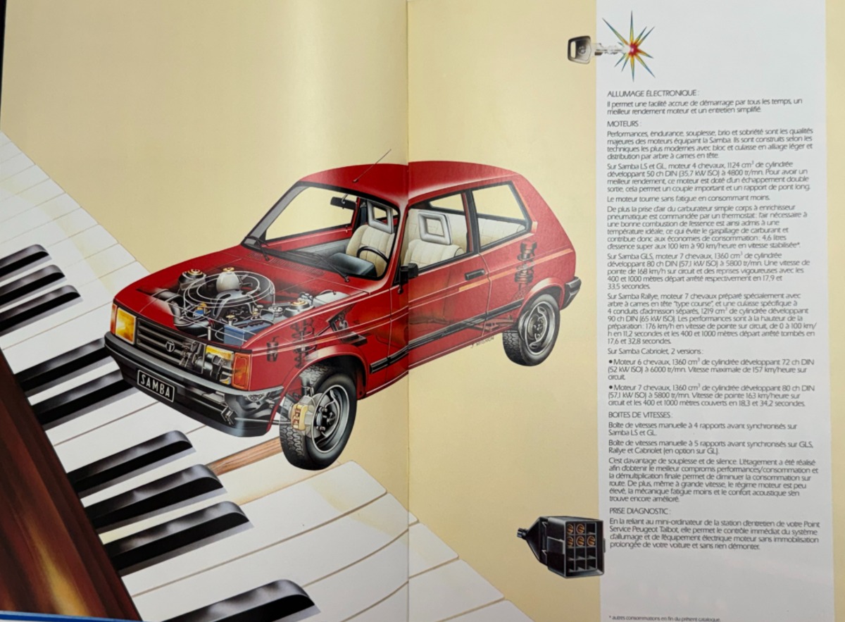 Catalogue Talbot Samba GL - LS - GLS - Rallye - Pininfarina cabriolet - Vue 4 - Auto