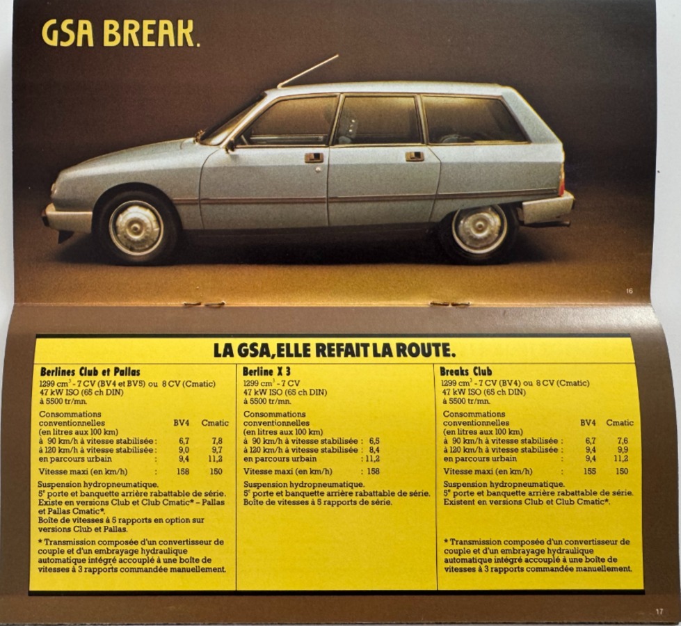 Catalogue Citroen 2 CV , Dyane - Mehari - LNA - Visa - GS - GSA - CX - Vue 2 - Auto