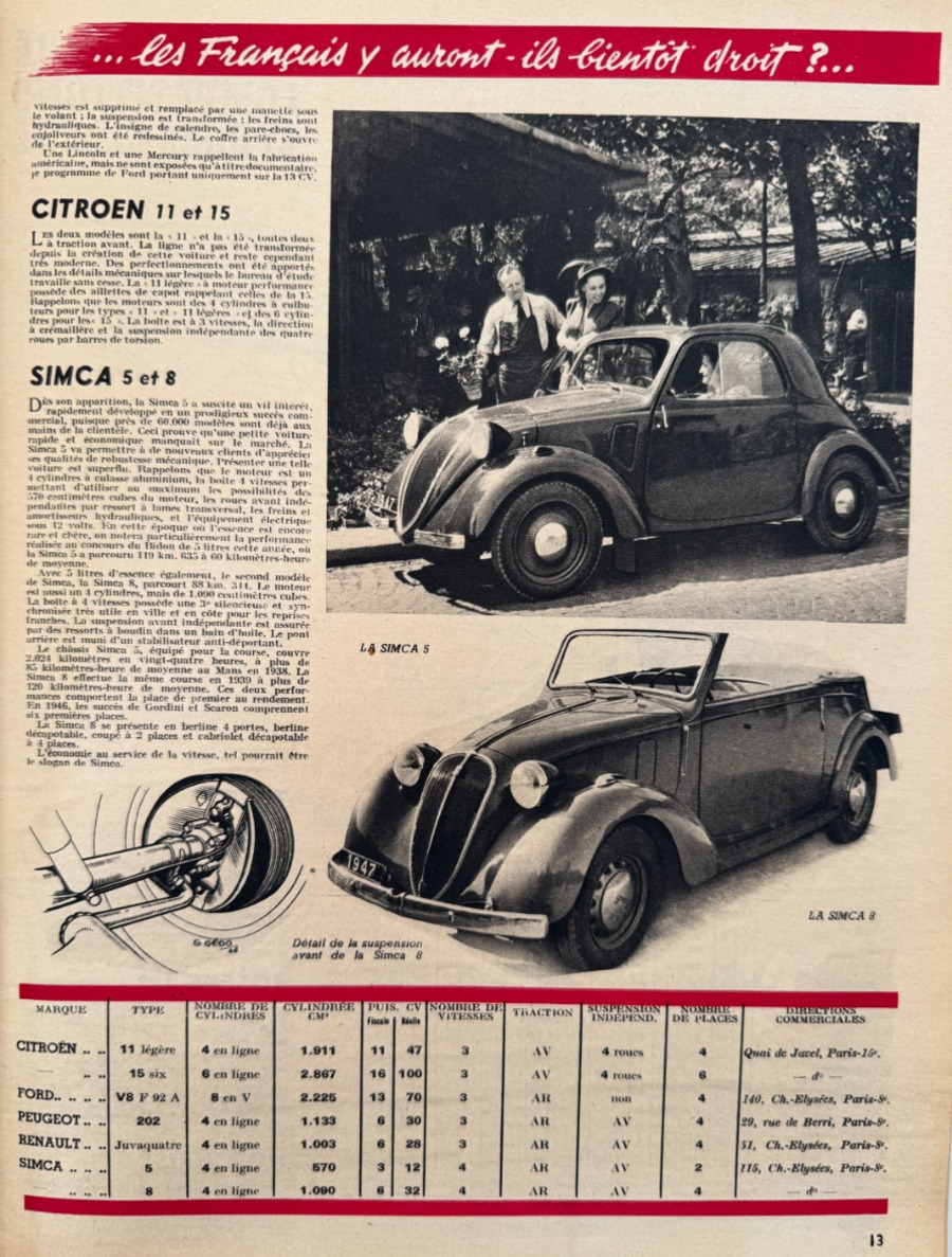 Salon de l'automobile 1946 - Vue 5 - Auto