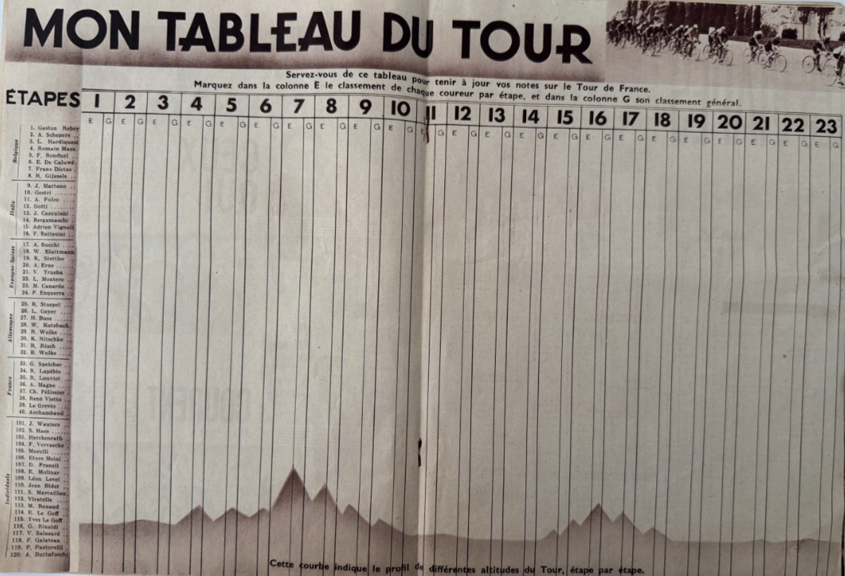1934 Paris Soir - Programme du Tour de France - Cyclisme - Vue 4 - Cyclisme